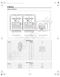 2020-2021年一汽红旗E-QM5-电路图端子定义-22-前娱乐主机控制单元