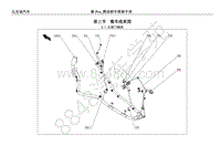 2018年比亚迪秦Pro燃油版整车线束图-3.1-左前门线束