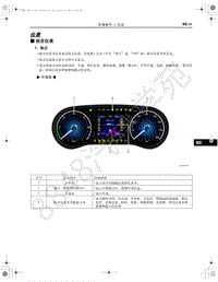 2020-2021年一汽红旗E-QM5-05-车身电气-07-仪表