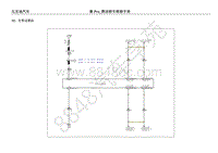 2018年比亚迪秦Pro燃油版电器原理图-32-行车记录仪