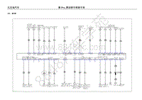 2018年比亚迪秦Pro燃油版电器原理图-31-BCM