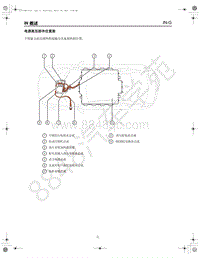 2020-2021年一汽红旗E-QM5-电路图概述-01.06-电源高压部件位置图