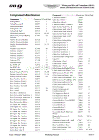 阿斯顿马丁 DB9 Vantage FSM（第 2 期）– 接线和电路图