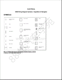 2015-2017年Expedition Navigator – OEM 接线图符号