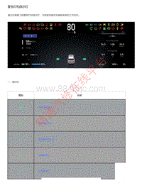 2020-2022年理想ONE（M01）-一般信息-05-警告灯和指示灯