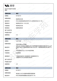 2020-2022年理想ONE（M01）-故障代码诊断-24-FELGG1DW RSCM 后部开关控制模块