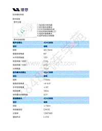 2020-2022年理想ONE（M01）-01-ADAS系统