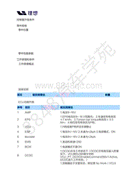 2020-2022年理想ONE（M01）-01-低压电器