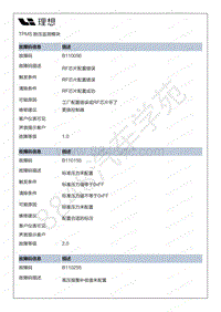 2020-2022年理想ONE（M01）-故障代码诊断-23-FEG3013V TPMS 胎压监测模块