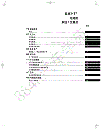 2019年一汽红旗HS7-系统位置图-02-系统 位置图