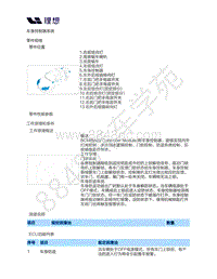 2020-2022年理想ONE（M01）-05-车身控制装置