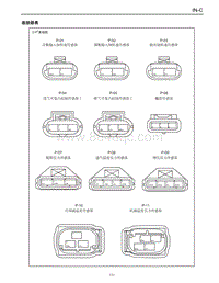 2021年一汽红旗H9-概述-C 连接器表-02-连接器表