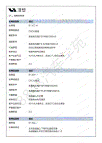 2020-2022年理想ONE（M01）-故障代码诊断-22-FEURU3KZ SCU 座椅控制器