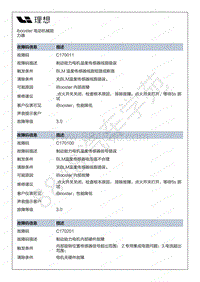 2020-2022年理想ONE（M01）-故障代码诊断-07-FEAQB08W ibooster 电动机械助力器