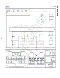 2021年一汽红旗H9系统电路-20-门控制系统 