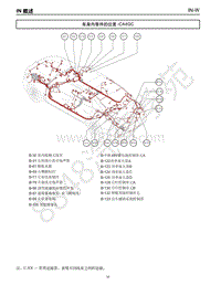 2021年一汽红旗H9 线束图-02-车身内零件的位置-CA4GC