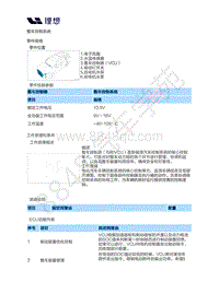 2020-2022年理想ONE（M01）-电器系统-01-电器