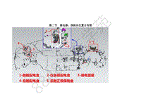 2019年比亚迪秦pro DM超能版-继电器 保险丝位置分布图