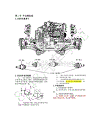 2019年比亚迪秦pro DM超能版-半轴维修手册