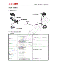 2018年比亚迪秦Pro DM维修手册-制动系统