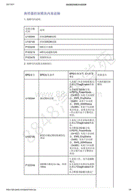 2021年吉利星越变速器（8AT）-诊断信息和步骤-换档器控制模块内部故障