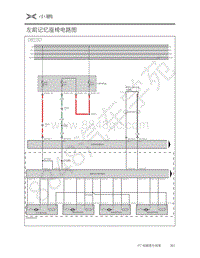 2020年小鹏P7电路图-45-左前记忆座椅电路图