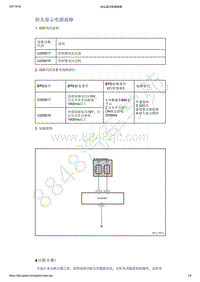 2021年吉利星越-组合仪表 驾驶员信息系统-诊断信息和步骤-抬头显示电源故障