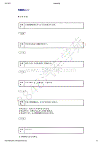 2021年吉利星越-主动安全系统-诊断信息和步骤-RSRS标定