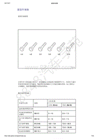 2021年吉利星越-整车规格-规格-紧固件规格