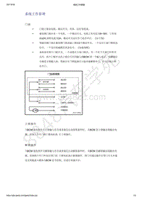 2021年吉利星越-中控门锁-系统工作原理-系统工作原理