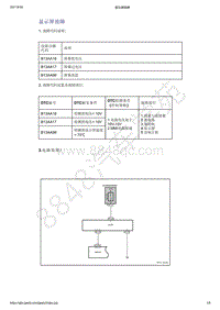 2021年吉利星越-音响娱乐系统-诊断信息和步骤-显示屏故障