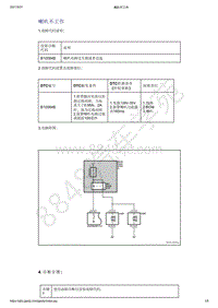 2021年吉利星越-计算机 集成系统-诊断信息和步骤-喇叭不工作