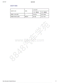 2021年吉利星越-驻车系统-规格-紧固件规格