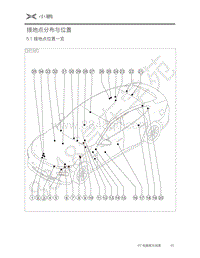 2020年小鹏P7-05-接地点分布与位置