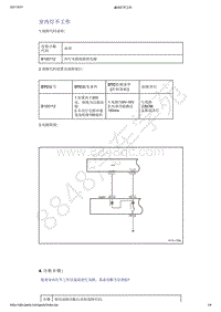 2021年吉利星越-计算机 集成系统-诊断信息和步骤-室内灯不工作