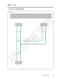 2020年小鹏P7电路图-70-PRICAN 系统电路图