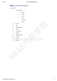 2021年吉利星越-计算机 集成系统-诊断信息和步骤-BCM主动测试及特殊设置功能