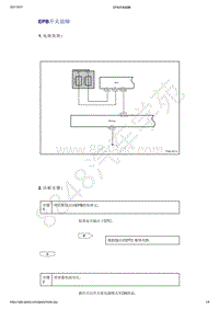 2021年吉利星越-驻车系统-诊断信息和步骤-EPB开关故障