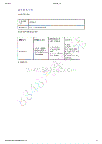 2021年吉利星越-计算机 集成系统-诊断信息和步骤-近光灯不工作