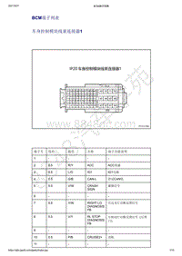 2021年吉利星越-计算机 集成系统-诊断信息和步骤-BCM端子列表