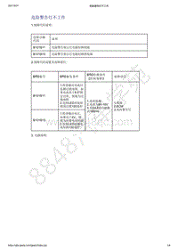 2021年吉利星越-计算机 集成系统-诊断信息和步骤-危险警告灯不工作