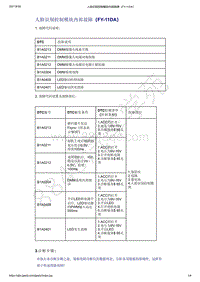 2021年吉利星越-音响娱乐系统-诊断信息和步骤-人脸识别控制模块内部故障（FY-11DA）