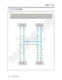 2020年小鹏P7电路图-71-SCAN 系统电路图