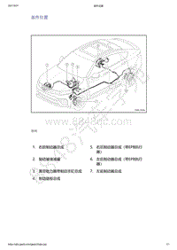 2021年吉利星越-驻车系统-部件位置-部件位置