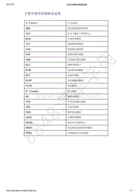 2021年吉利星越-维修信息系统-描述和 操作-手册中使用的缩略语说明