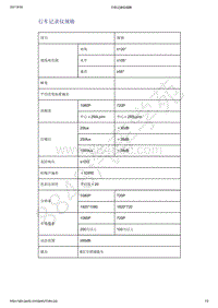 2021年吉利星越-行车记录仪-规格-行车记录仪规格