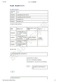 2021年吉利星越-道路救援系统-诊断信息和步骤-E-call B-call按键故障