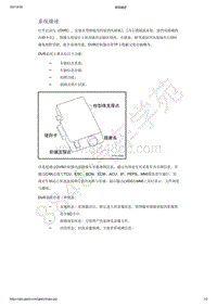 2021年吉利星越-行车记录仪-描述和操作-系统描述