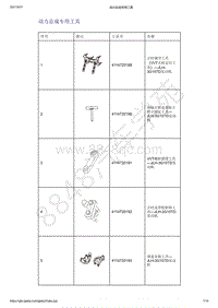 2021年吉利星越-专用工具和设备-专用工具和设备-动力总成专用工具