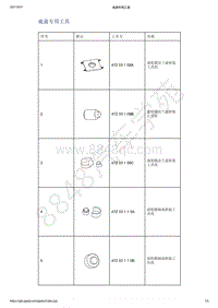 2021年吉利星越-专用工具和设备-专用工具和设备-底盘专用工具